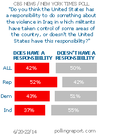 U.S. and Iraq