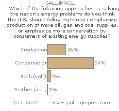 Energy problems -- CLICK FOR DETAILS