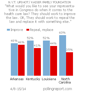 Health care law