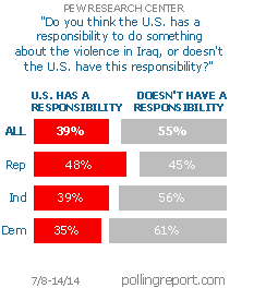 U.S. and Iraq